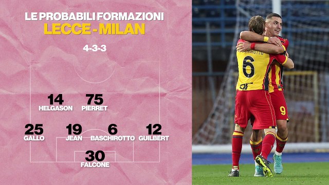 Conceiçao, quanti cambi! Panchina per Leao e Gimenez: le probabili di Lecce-Milan