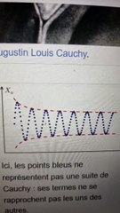 Suite de CauchyDéfinition et lien avec la convergence. 🔀