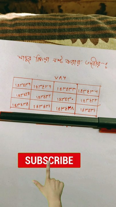 যাদু টোনা নষ্ট করার উপায় | jadu nosto korar wazifa
