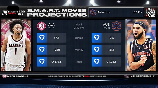 Auburn vs. Alabama: Thrilling Matchup After Tough Losses