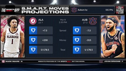 Auburn vs. Alabama: Thrilling Matchup After Tough Losses