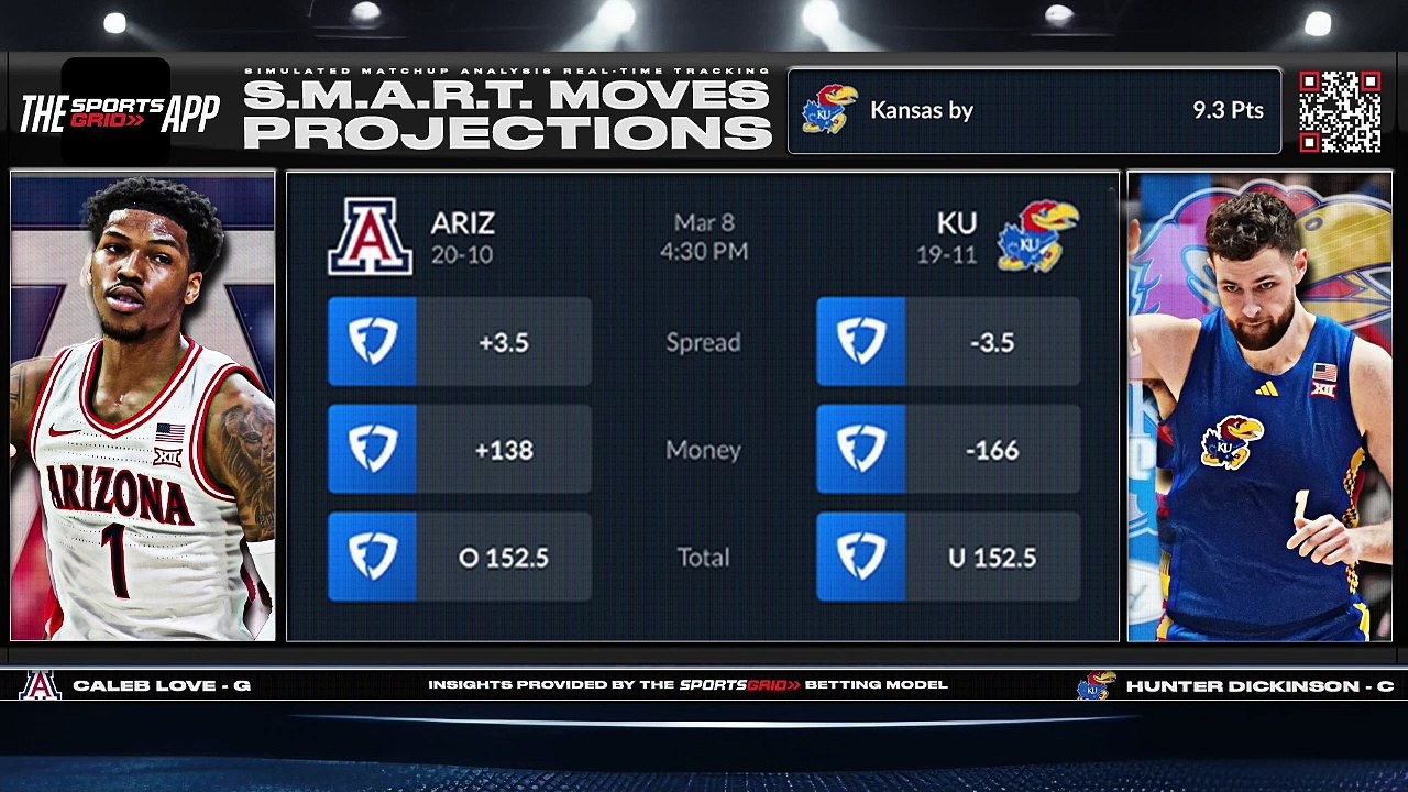 Kansas Jayhawks: Rallying for Critical Home Win Today