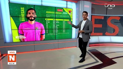 LISTA DE JUGADORES CONVOCADOS