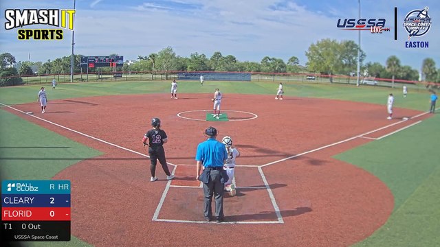 Blue Easton - Concordia - MN vs Anna Maria / Holy Family vs Roosevelt / Golden - Beacom vs Cedarville / Cedarville vs Thomas Jefferson / Thomas Jefferson vs Walsh Fri, Mar 07, 2025 9:45 AM to 10:59 PM