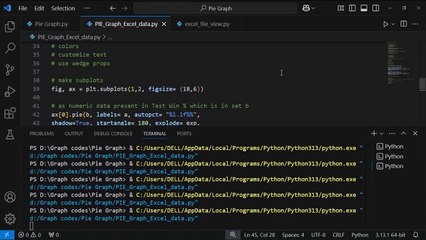 Mastering the Pie chart with Python Matplotlib | Py for Python