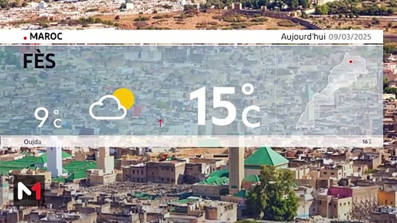 Météo - 09/03/2025