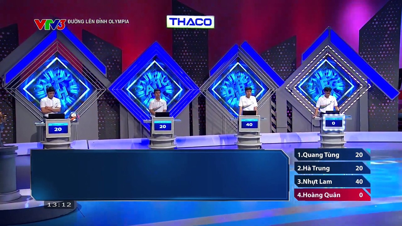 index(2)[Trim]