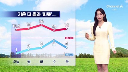 [날씨]이번 주 따뜻한 봄날씨…서쪽 미세먼지