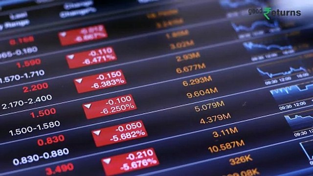 Mutual Funds: 20 हजार की Salary पर बनाएं 1 करोड़ का Fund,समझिए पूरी Investment Planning| GoodReturns