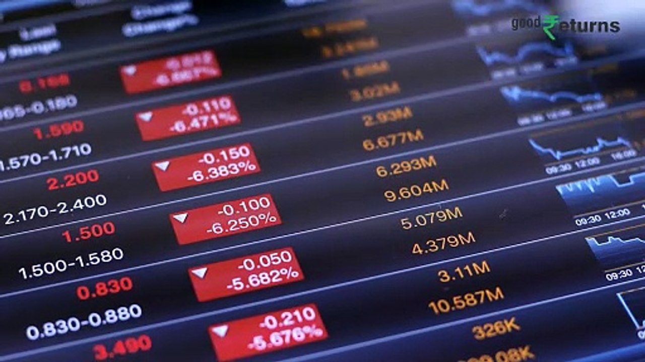 Mutual Funds: 20 हजार की Salary पर बनाएं 1 करोड़ का Fund,समझिए पूरी Investment Planning| GoodReturns