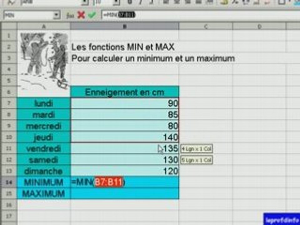 Tableur : les fonctions MIN et MAX (leprofdinfo)