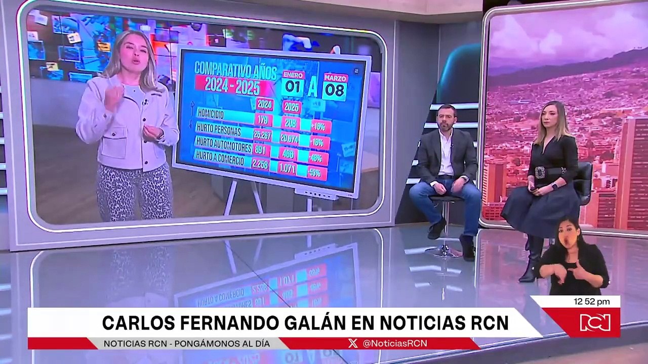 Alcalde Galán habló en Noticias RCN: Metro, seguridad, racionamiento de agua y más