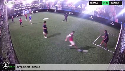 But de Chist - Team B