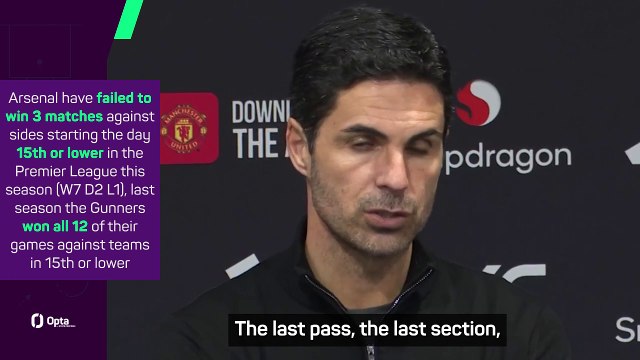 Arteta refuses to say title race is over after Arsenal drop more points