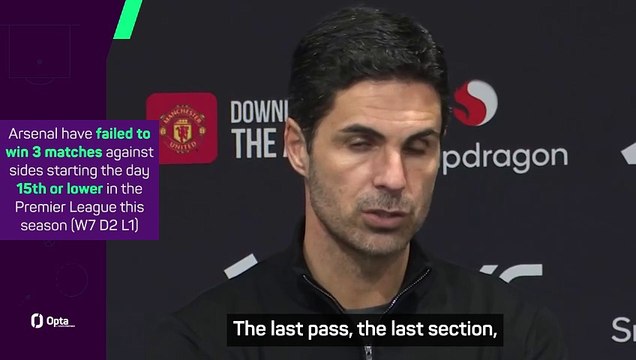 Arteta refuses to say title race is over after Arsenal drop more points