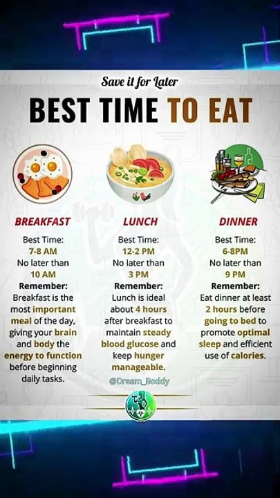 Healthy way of eating!!