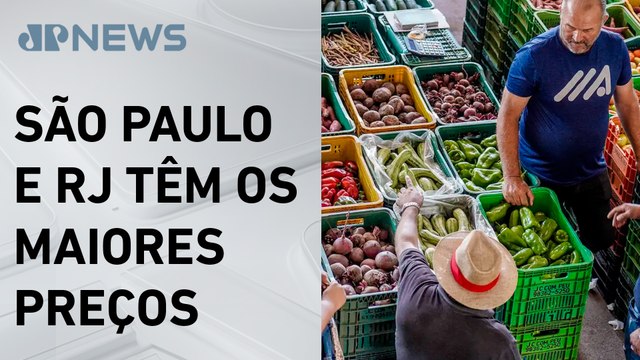 Valor da cesta básica registra alta em 14 das 27 capitais brasileiras em fevereiro
