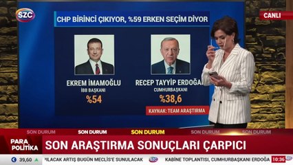 Son araştırma sonuçları çarpıcı! Erdoğan'ın korktuğu başına geliyor