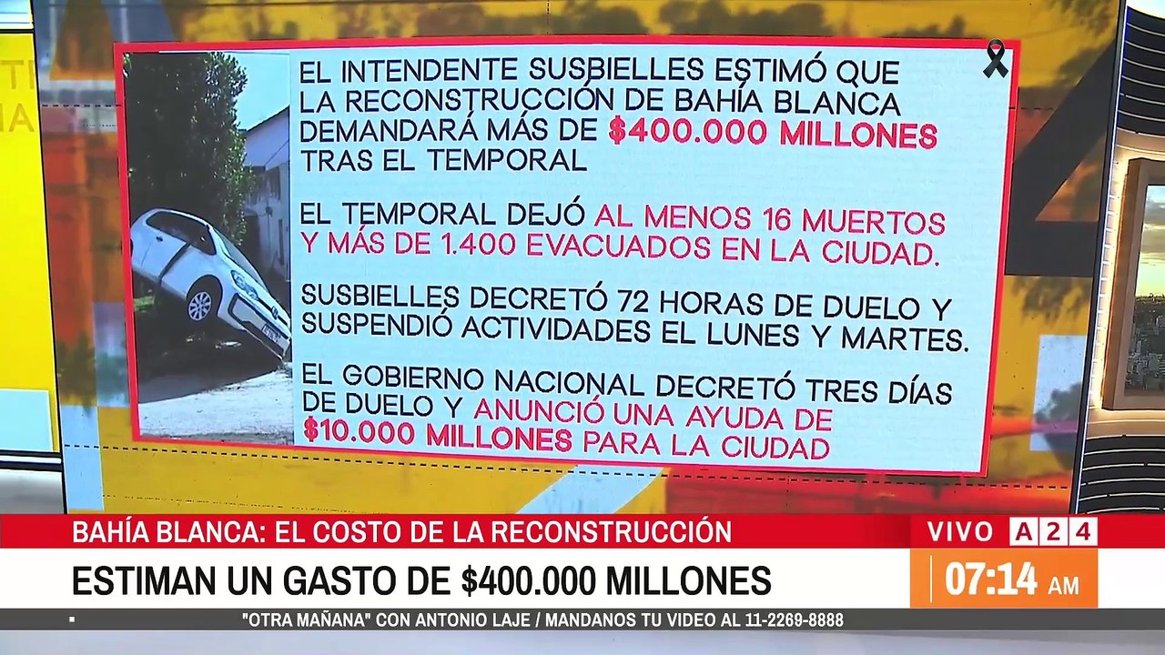 🔴 TEMPORAL TRÁGICO EN BAHÍA BLANCA