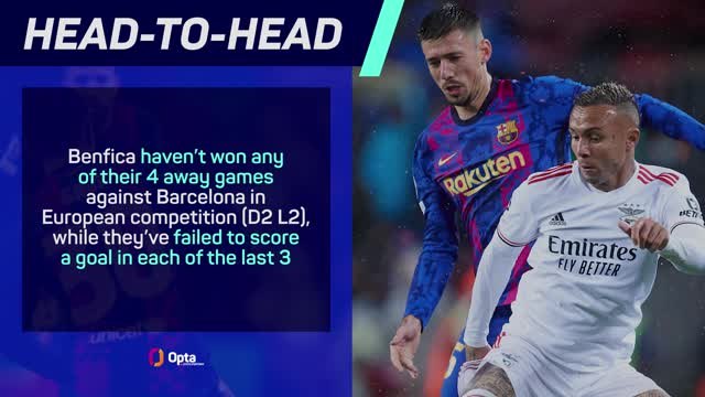 FOOTBALL: UEFA Champions League: Barcelona v Benfica - Big Match Predictor