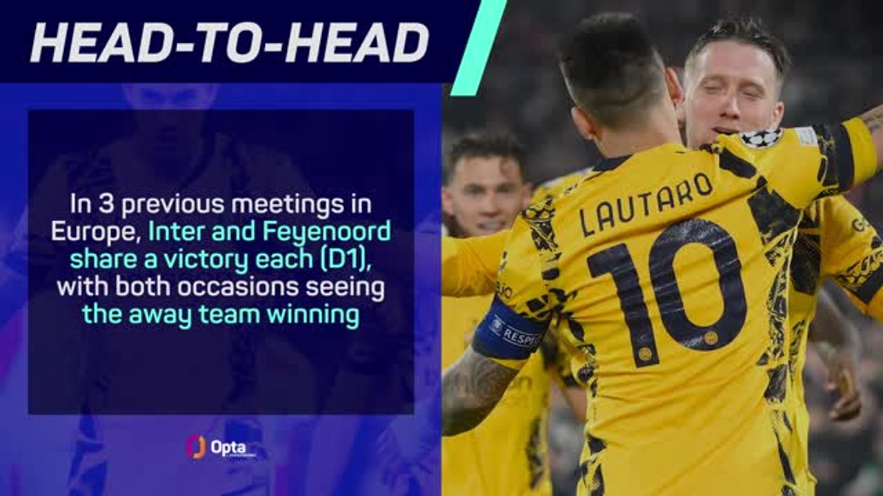 Inter v Feyenoord - Big Match Predictor