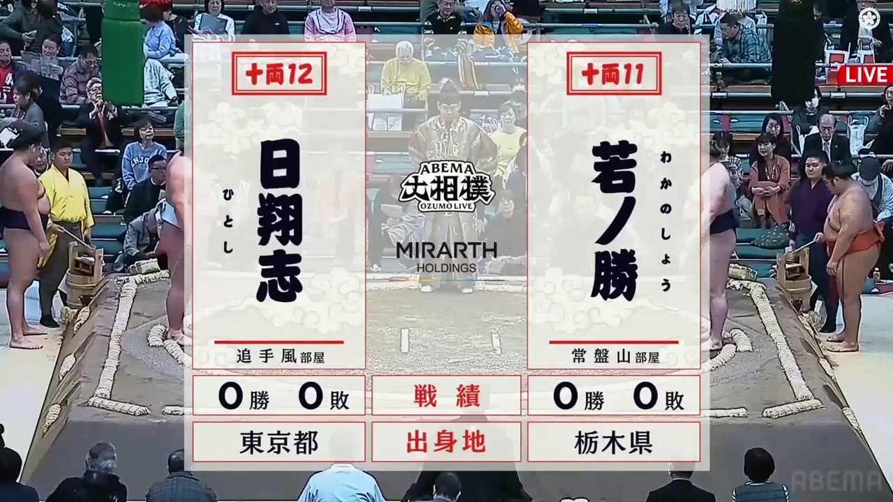 Haru 2025, Juryo - Day 1
