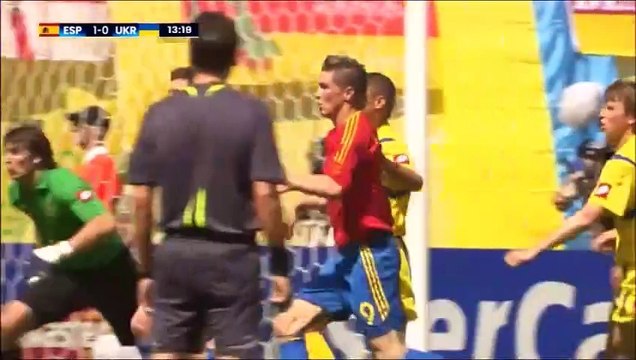 Copa do Mundo 2006 Espanha x Ucrânia (Grupo H) com Luís Roberto (Globo)