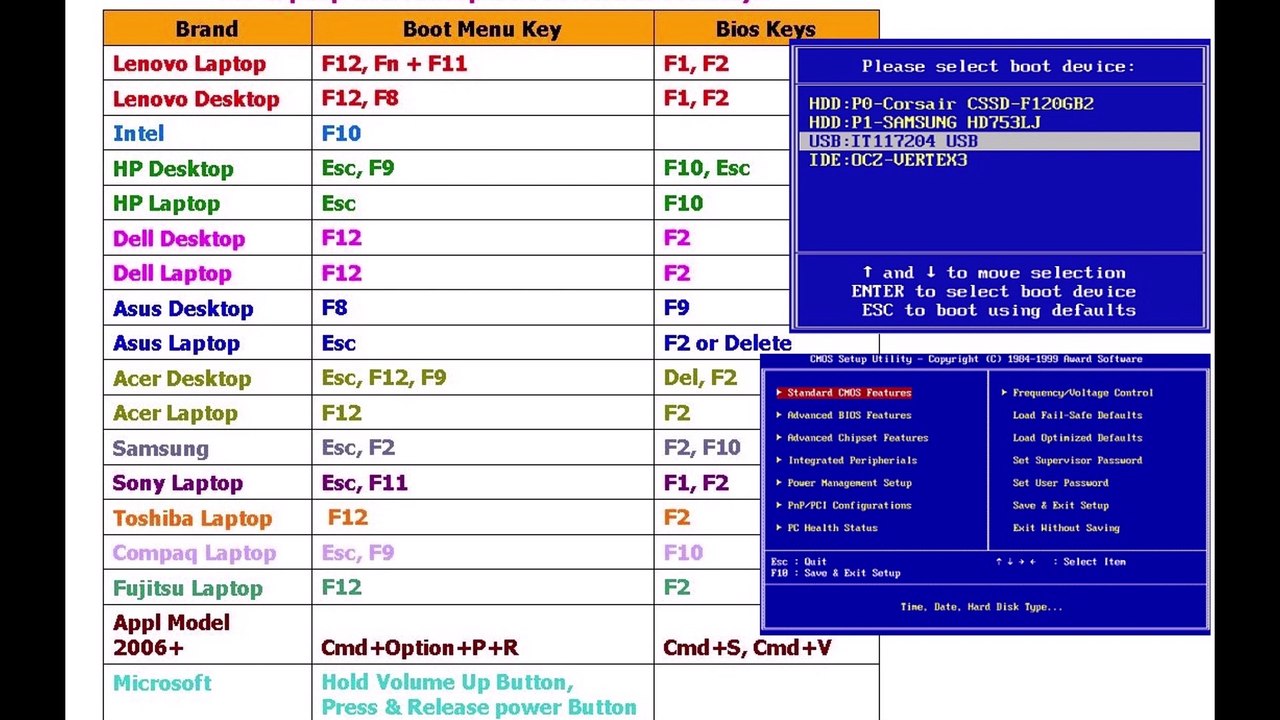 الحل النهائي جميع أنظمة ويندوز boot bcd 0xc00000e9 حل مشكلة