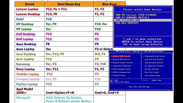 الحل النهائي جميع أنظمة ويندوز boot bcd 0xc00000e9 حل مشكلة