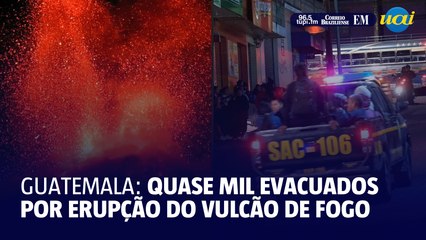 Quase mil evacuados na Guatemala por erupção do Vulcão de Fogo