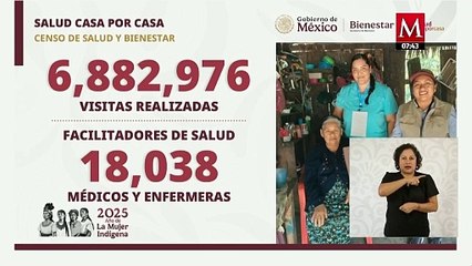 Pensión Mujeres Bienestar: ¿Cuándo es el registro de 60 a 64 años a la Pensión Universal?