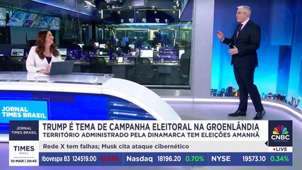 Marcelo Favalli explica por que Donald Trump é tema de campanha eleitoral na Groenlândia