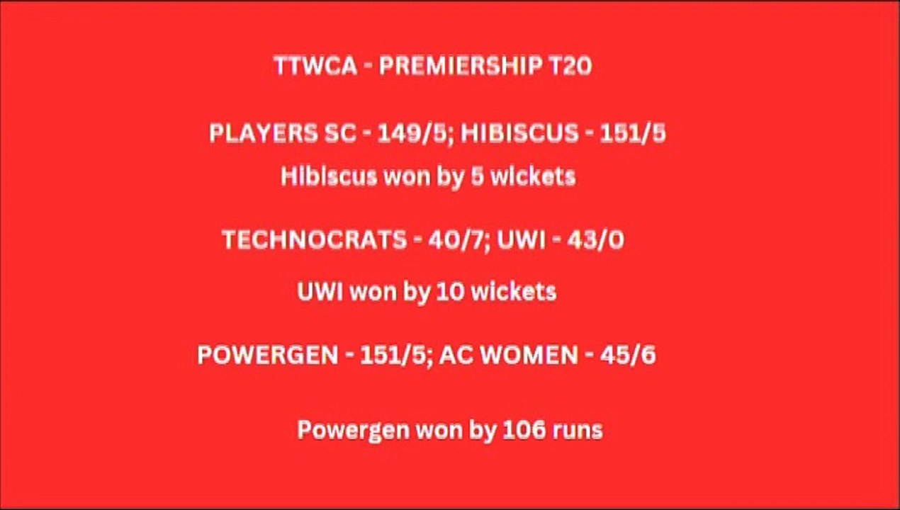 TTWCA T20 SCORES
