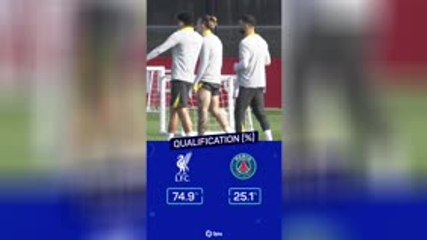 Ligue des champions - Le PSG a 25% de chances de passer selon Opta