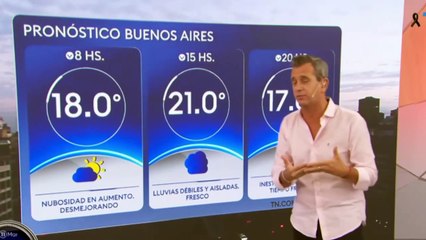 El pronóstico del clima para el AMBA - Martes 11 de marzo