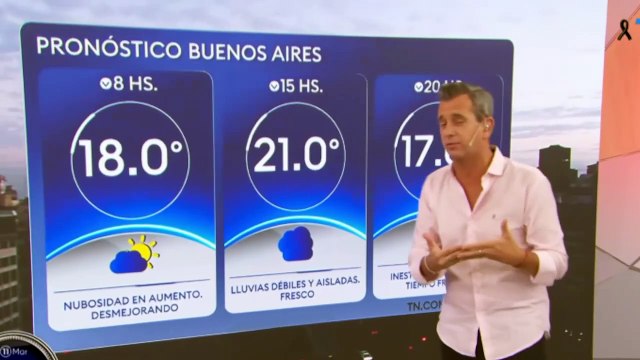 El pronóstico del clima para el AMBA - Martes 11 de marzo