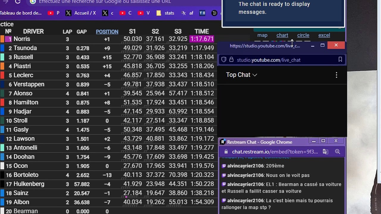 F1 2025 Australian Grand Prix  Melbourne - Practice 2 - Streaming Français  LIVE FR