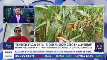 Governo renuncia R$ 1 bi para conter alta dos alimentos; economista analisa 