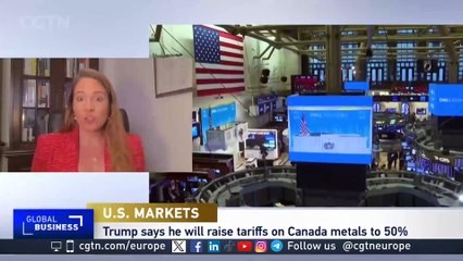 Market Volatility and Uncertainty: Fears of a Global Slowdown