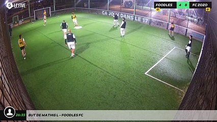 But de Mathis L - FOODLES FC