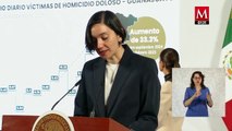 Desde el gobierno de Sheinbaum reportan la disminución de 15% de homicidios dolosos