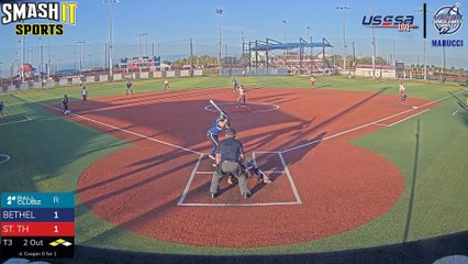 St. Thomas Univ Wildcats VS Bethel Univ Pilots - Fri, Feb 28, 2025 4:45 PM to Fri, 6:45 PM