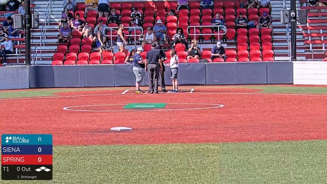 Spring Arbor Univ Cougars VS Siena Heights Saints - Fri, Feb 28, 2025 12:08 PM to Fri, 2:02 PM