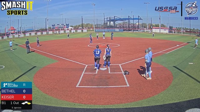 Bethel Univ Pilots VS Keiser Univ Seahawks - Fri, Feb 28, 2025 2:28 PM to Fri, 4:15 PM