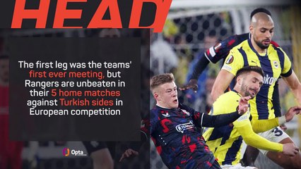 Rangers v Fenerbahce - Big Match Predictor
