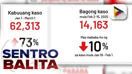 Patuloy na serbisyo ng Dengue Fast Lanes sa iba’t ibang ospital, tiniyak ng DOH;