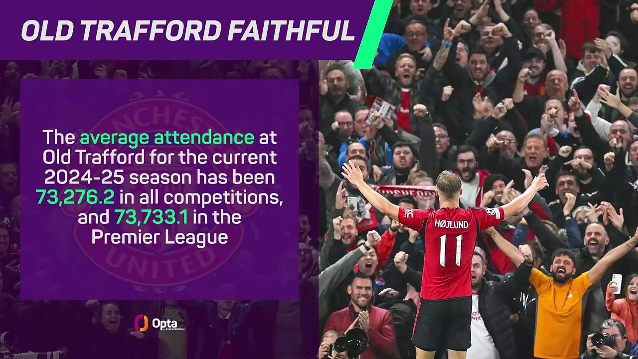 Manchester united at old trafford in numbers video dailymotion