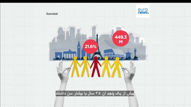 آیا اتحادیه اروپا تا سال ۲۱۰۰ با بحران جمعیتی روبرو می‌شود؟