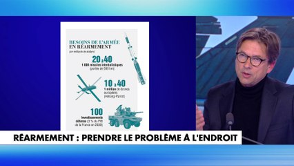 Edouard Tétreau : «La Russie a produit 1,4 million de drones l'an dernier»
