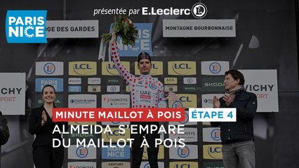 Paris-Nice 2025 - Stage 4 - E.Leclerc Polka Dot Jersey Minute